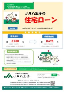 Ｒ7住宅ローンチラシ（上期）仮差し替えのサムネイル