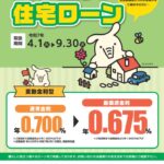 R7.住宅ローンチラシ（上期）のサムネイル