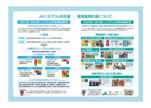 160_P6-7 3カ年計画（校了後ノンブル無し）のサムネイル