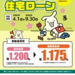 Ｒ8上　住宅ローンチラシのサムネイル