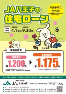 Ｒ8上　住宅ローンチラシのサムネイル