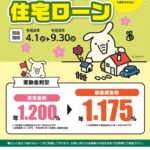 Ｒ8上　住宅ローンチラシのサムネイル